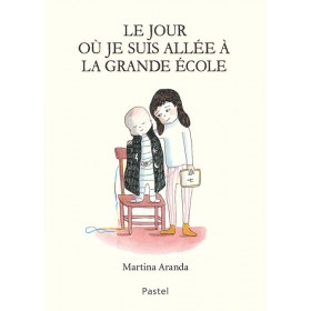 Le jour où je suis allée à...