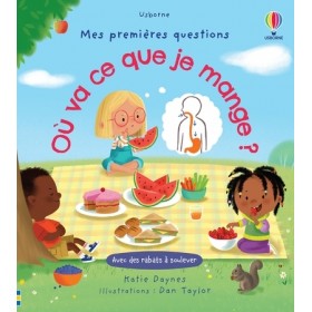 Où va ce que je mange ? -...