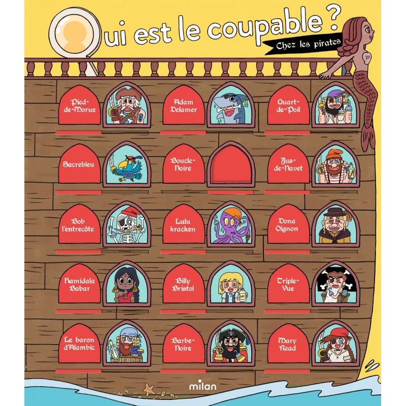 Qui est le coupable ?  Chez les pirates