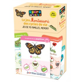 Récré en boîte - Le jeu...