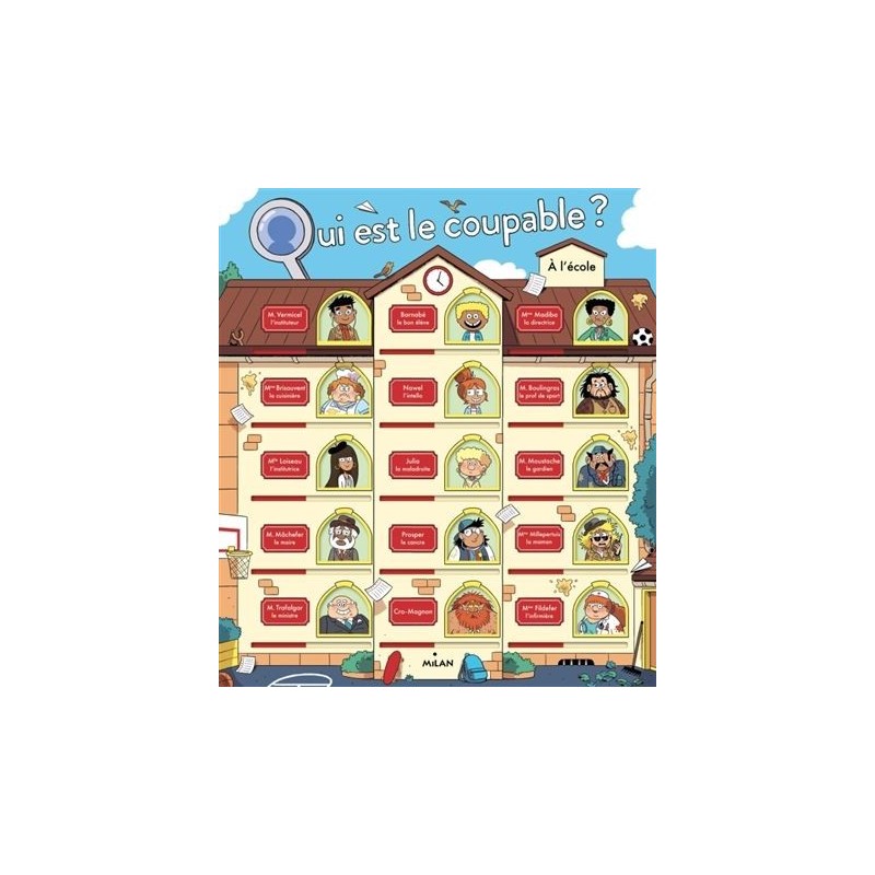 Qui est le coupable ? À l'école