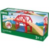 Pont courbe