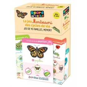 Récré en boîte - Le jeu...