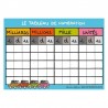 Bloc-notes A6 Tableau de numération nombres entiers