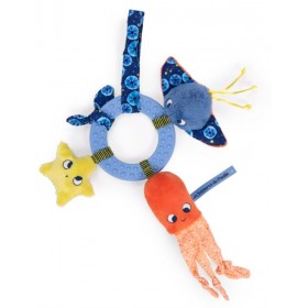 Anneau d'activités - Les...