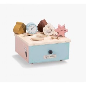 Boite à formes - Après la...