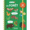 Dis-moi - La forêt