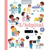 Mes années pourquoi - L'hôpital