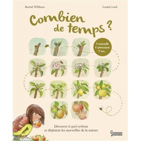 Les secrets de la nature....