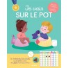 Je vais sur le pot