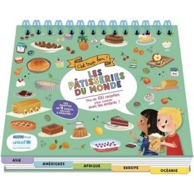 Les pâtisseries du monde