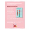 SOS Parents - Gérer les colères (avec une tablette de retour au calme)