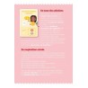SOS Parents - Gérer les colères (avec une tablette de retour au calme)