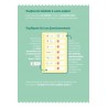 SOS Parents - Faire tout seul (avec une tablette d'autonomie)