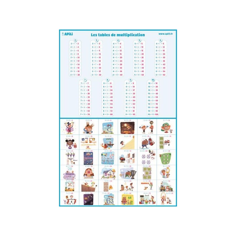 Poster tables de multiplication - Apili