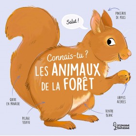 Connais-tu les animaux de...