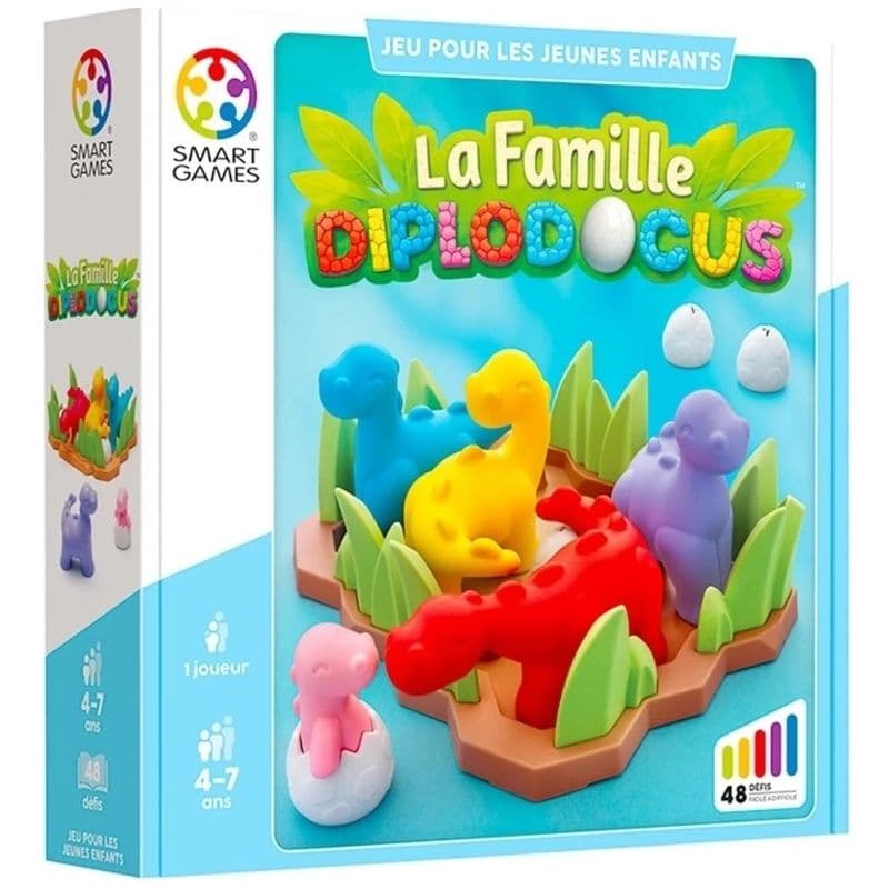 La famille Diplodocus
